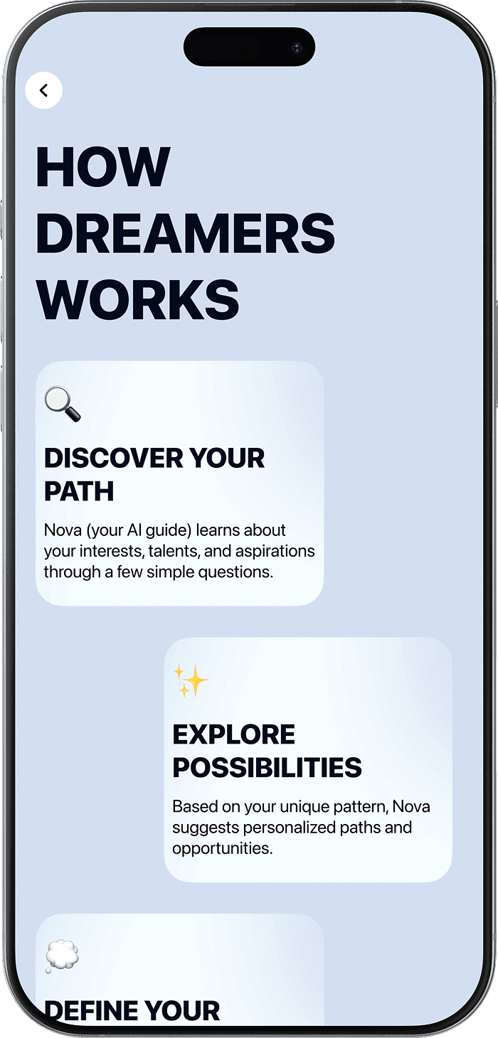 Dreamers v5 Screen 2